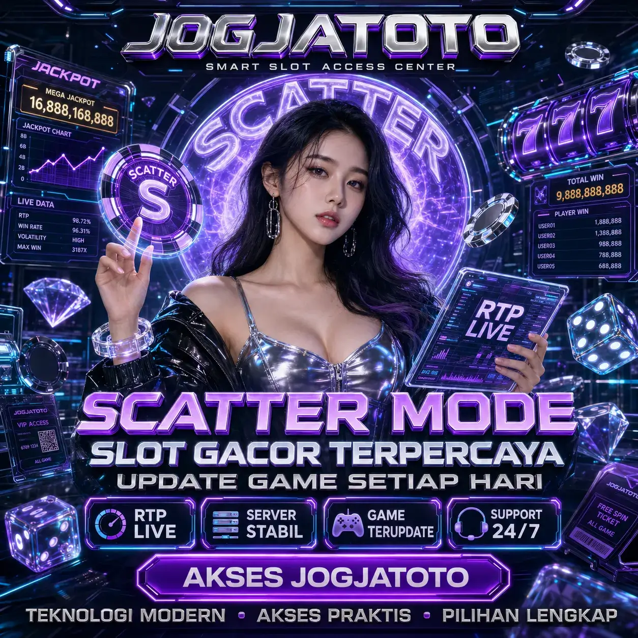 JOGJATOTO Rute Main Aman Dan Link Login Alternatif Terbaru in Medan